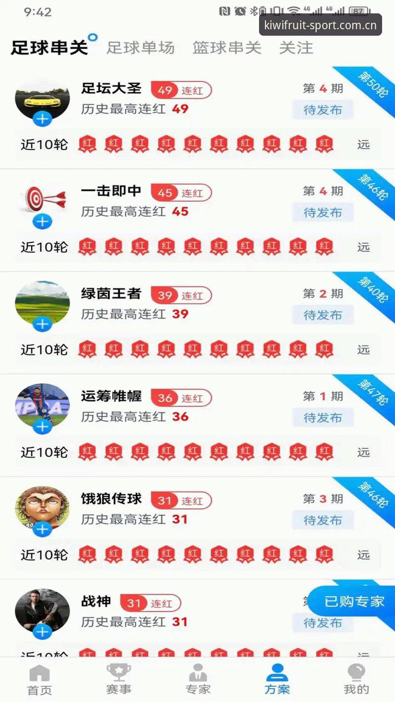 奇异果体育官网入口 奇异果体育平台全方位评测:官网入口、安全性及使用体验详解