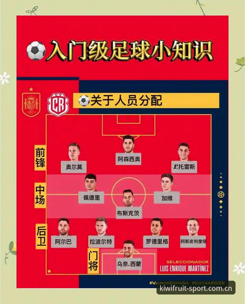 阿森纳球星欧冠决赛备战状态全解析——奇异果体育平台观赛操作教程